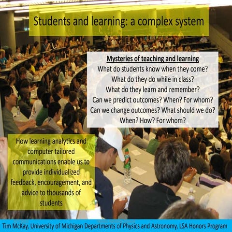 Automating Student Athlete Study Hall and Grade Checks | PPTX