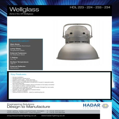 LED Floodlight Zone 1 Hazardous Area (ATEX) - Hadar HDL106, 48 x 1.2 ...
