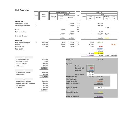 Hadi CAF6 March 2021 Q6