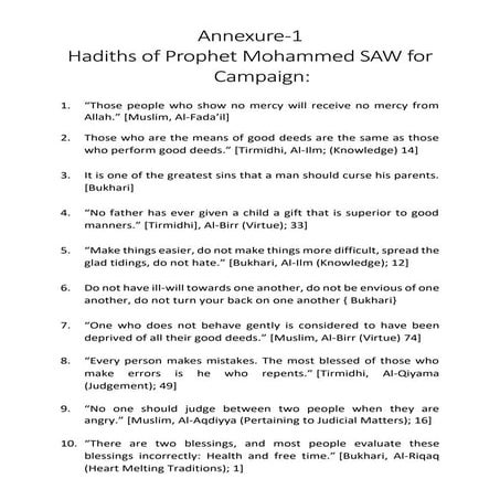 Hadiths of Prophet Mohammed SAW for Campaign.docx