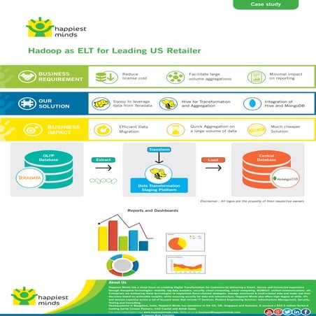 Case study: Hadoop as ELT for Leading US Retailer - Happiest Minds