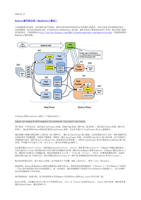 Hadoop源码分析 mapreduce部分