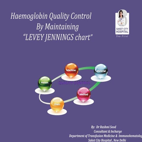 Haemoglobin quality control by maintaining levey jennings chart