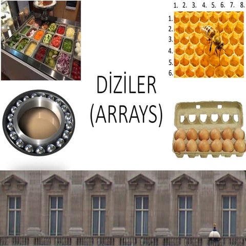 Diziler Arrays C# programming education.pdf