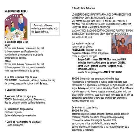 Hagadah shel pésaj