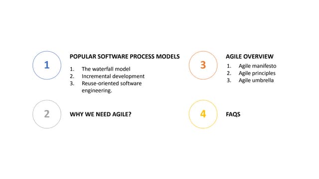Agile in a nutshell