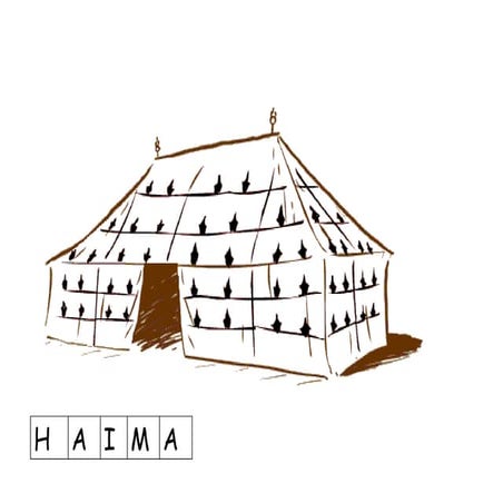 Haima | PPT