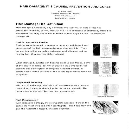 HAIR DAMAGE: CAUSES, PREVENTION AND CURES