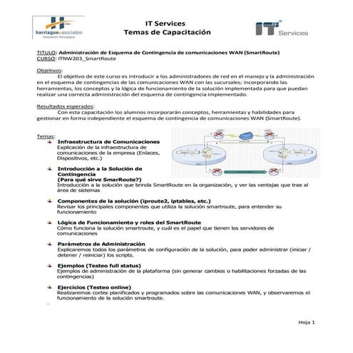 H+a itnw203 smart_route