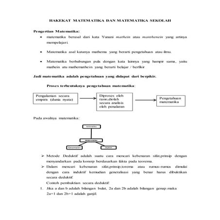 Hakekat matematika dan matematika sekolah