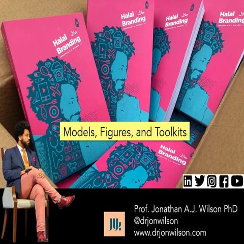 Halal Branding: Models and Toolkits - Marketing, Branding, Advertising ...