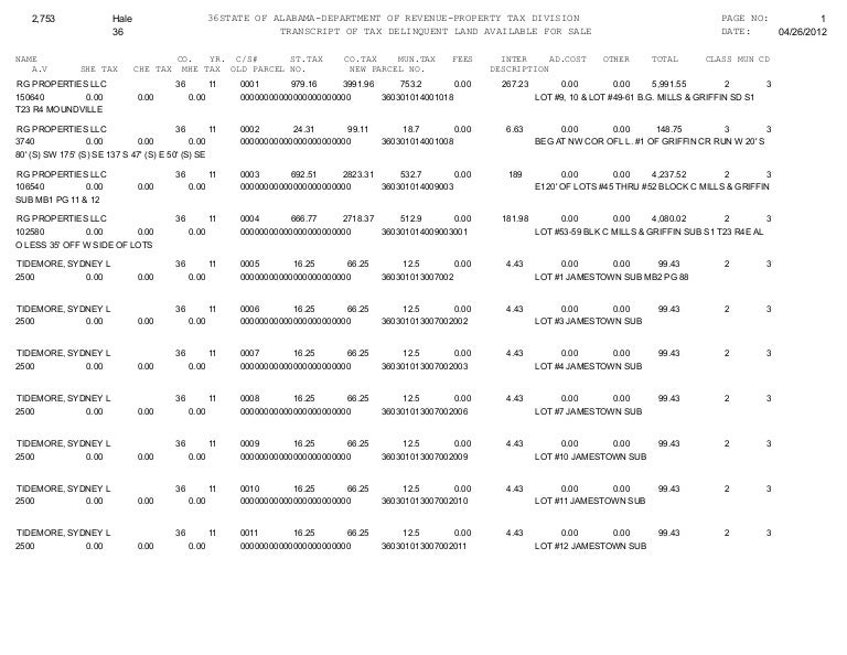 barbour handbolsas sale