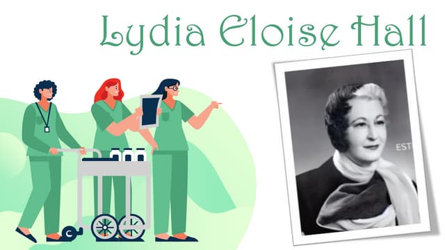 Lydia hall (core, care & cure) nursing theory | PPS