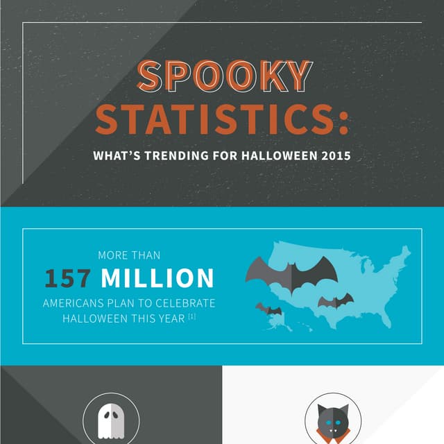 Halloween infographic