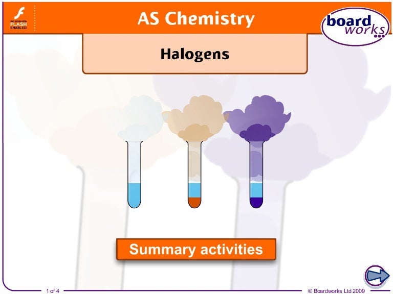 Halogens summary activities