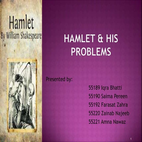Hamlet & his problems