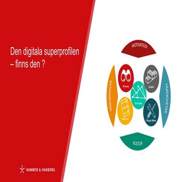 Hammer & Hanborg: Jakten på den digitala superprofilen (Kntnt Frukost 28)