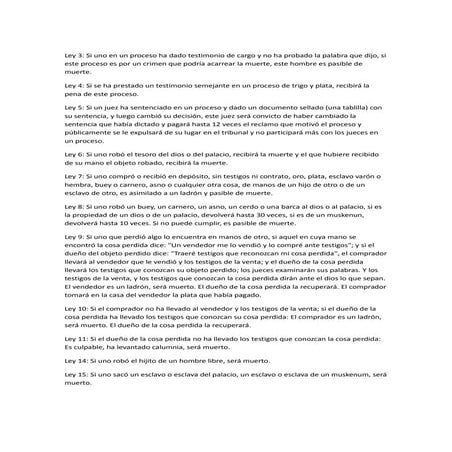 Hammurabi - selección