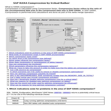  HANA Compression.pdf