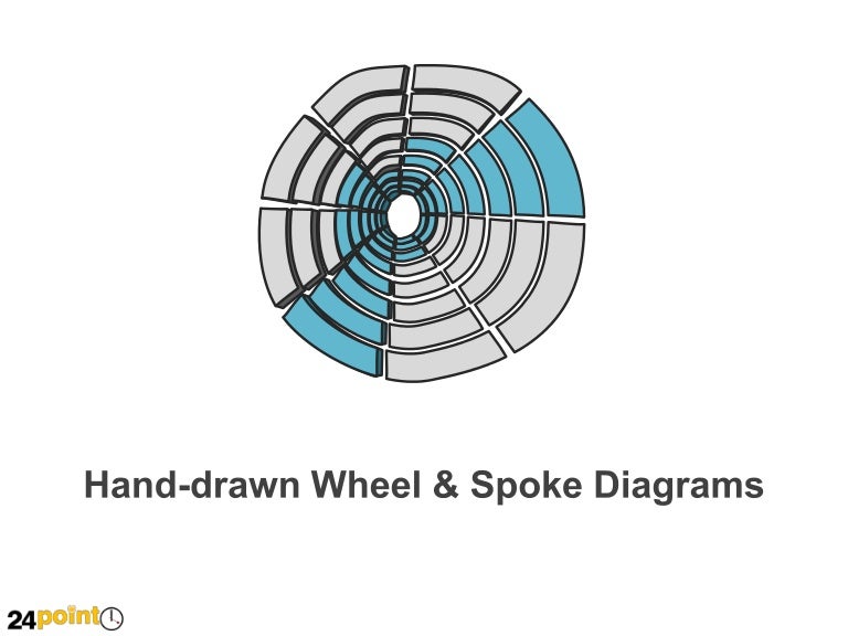 Handdrawn Wheel & Spoke Diagrams PowerPoint Illustration