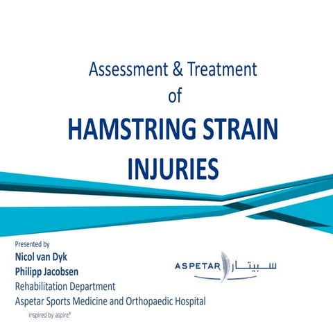 Hamstring Strain Injuries - Aspetar Experience Nicol van Dyk & Philipp Jacobsen