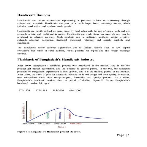 Handicraft Industry  in Bangladesh