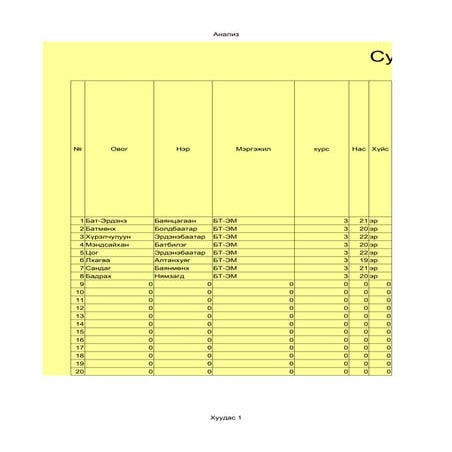 Handmaa | PDF