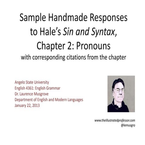 Pronouns Illustrated