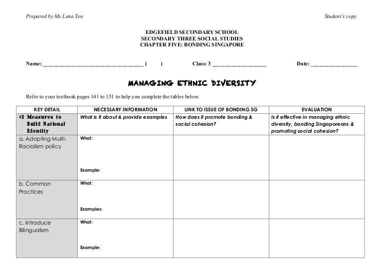 Ss bonding singapore essays image