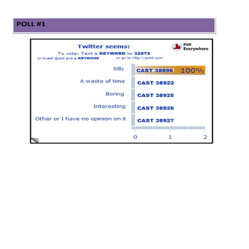 Handout from How Tweet It Is: Creating A Following On Twitter (Monica Hamburg)