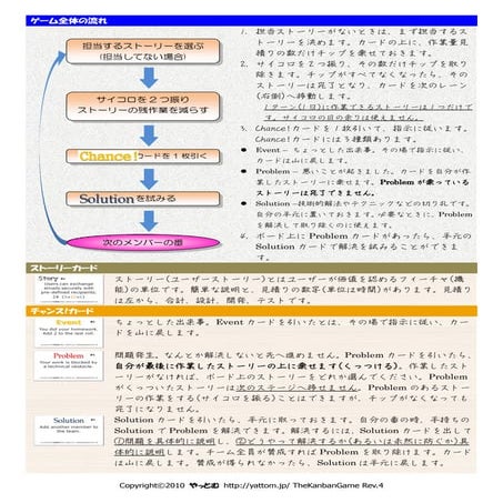 カンバンゲーム ルール説明