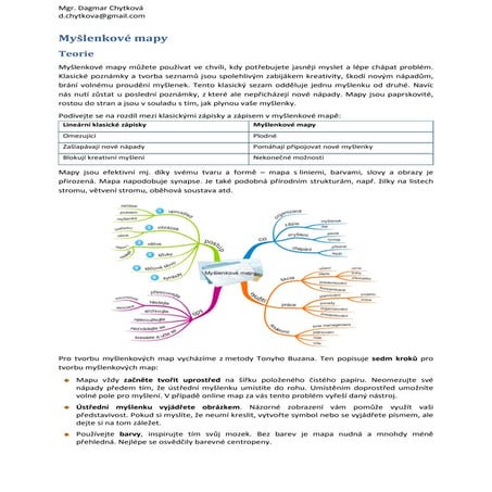 Myšlenkové mapy handout