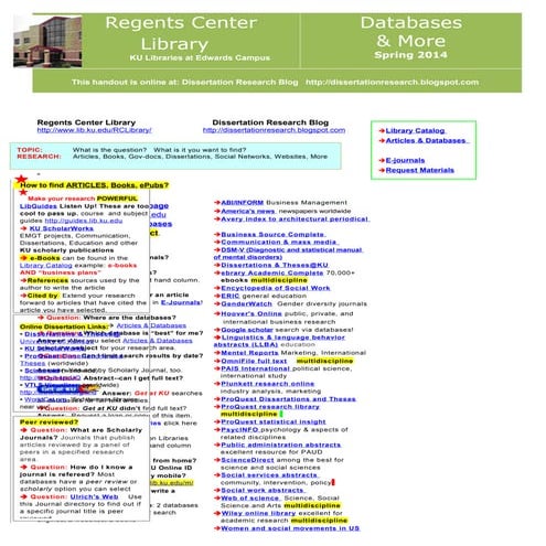 Online Research: Databases, Search Engines and Websites