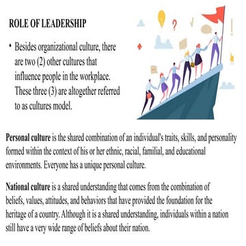 HANDOUTS CHAPTER 5 the role of leadership