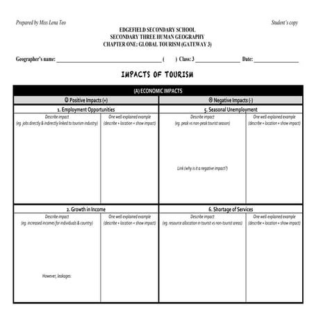 S3 GE Handout 3.1 - Tourism GW3