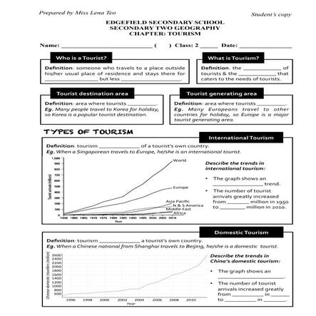 S2 GE Handout - Tourism (Student) | PDF