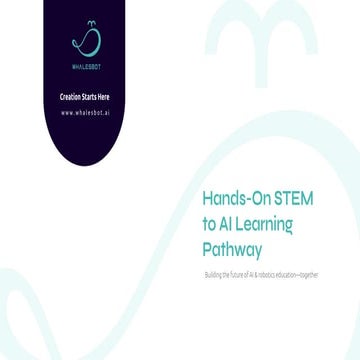 Hands-On STEM to AI Learning Pathway:Robotics, Curriculum, and ...