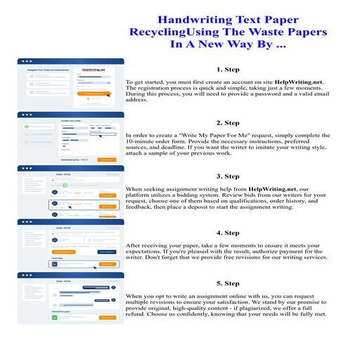 Handwriting Text Paper RecyclingUsing The Waste Papers In A New Way By