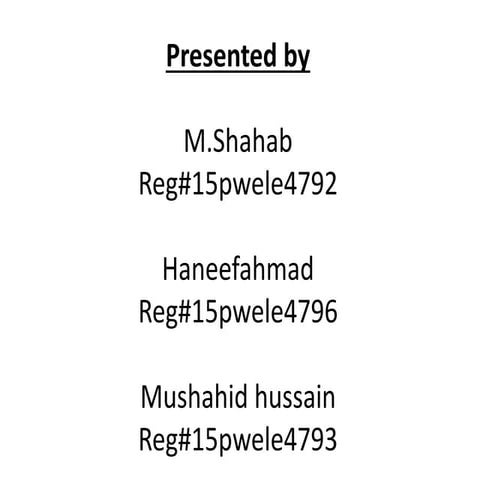 green house effect presentation