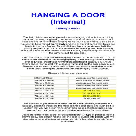 Hanging a door