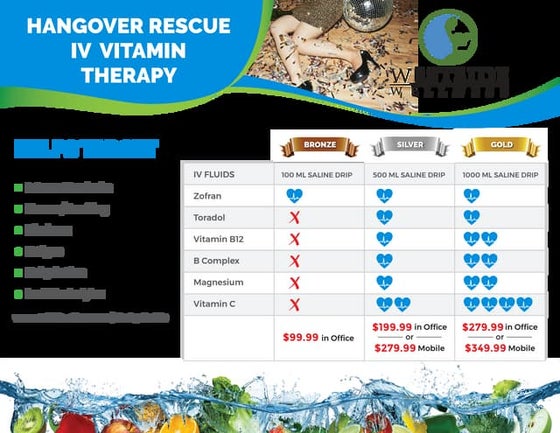 iv infusion therapy - Westside Wellness | PPT