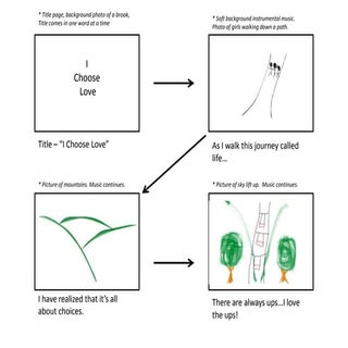 Hanks cindystoryboard