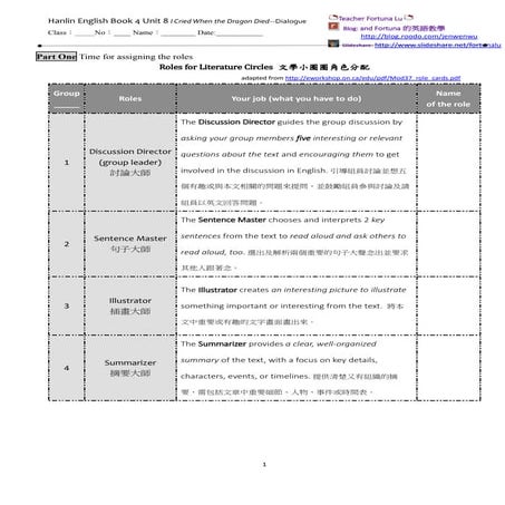 Hanlin english b4 u8 02 dialogue     literature circles