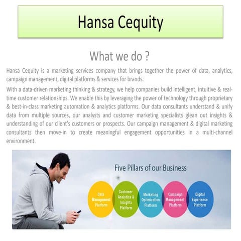 Hansa cequity