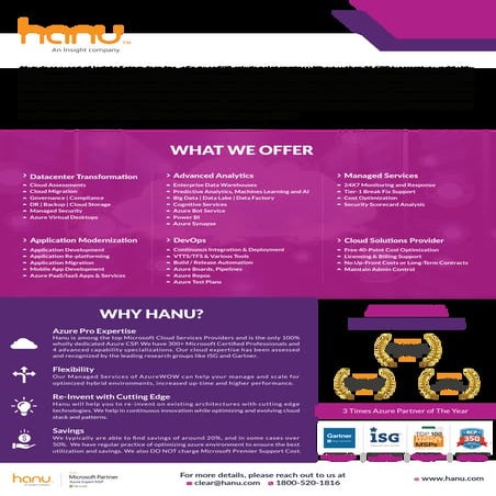Hanu's Fast Healthcare Interoperability Resources (FHIR) | PDF