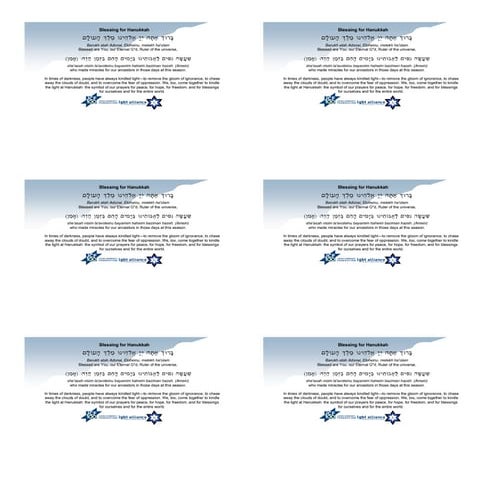 Hanukkah prayer pronunciation in english