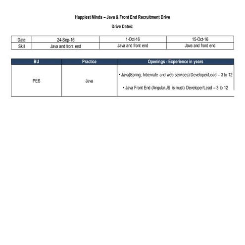 Happiest Minds - Java and Front End Recruitment Weekend Drive