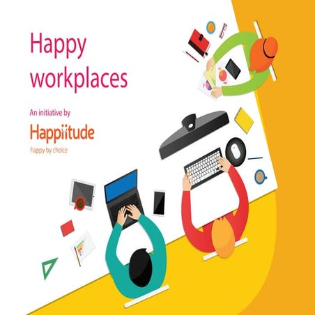 Happiness at Workplaces by Happiitude 