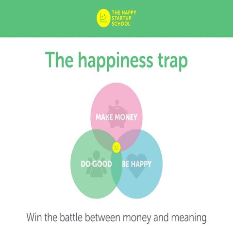The Happiness Trap