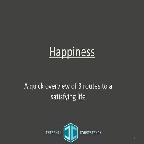 Happiness overview by @I_Consistency